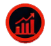 Red Chart